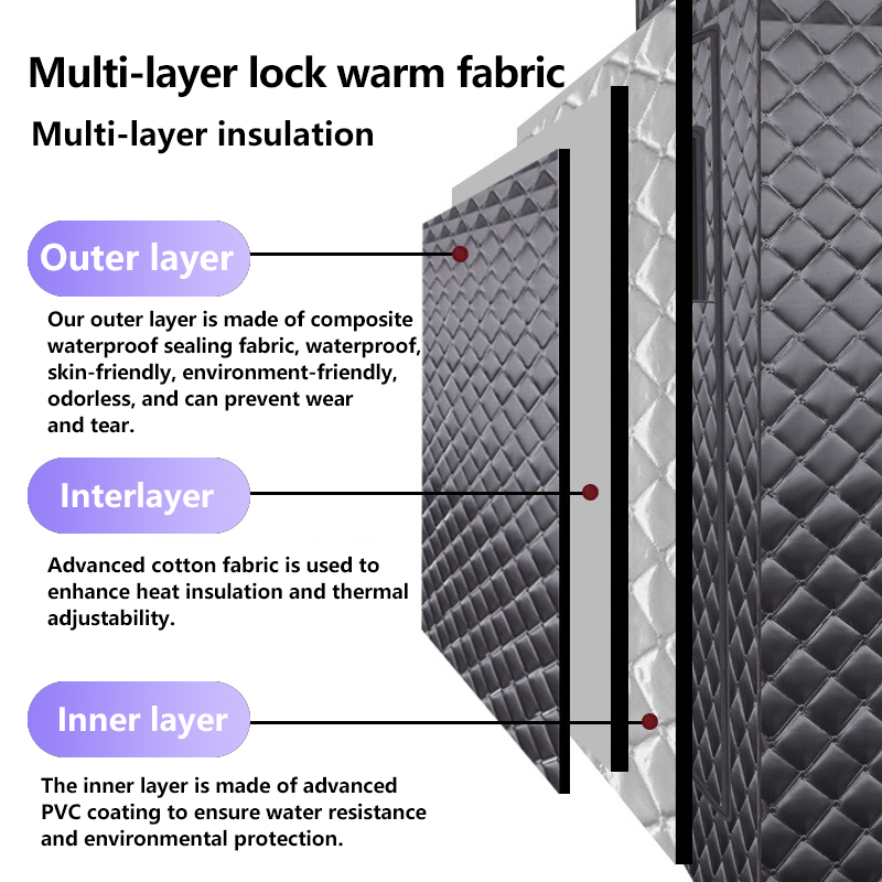 Portable Steam Sauna for Home, XL Sauna Tent with 3L 1200W Steamer & Red Light, Foldable Chair & Mat, Indoor Personal Spa for Relaxation, Detox & Recovery